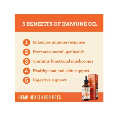 Show full view: Hemp Well Immune Liquid Supplement for Dogs & Cat, 2-fl oz bottle slide 6 of 10
