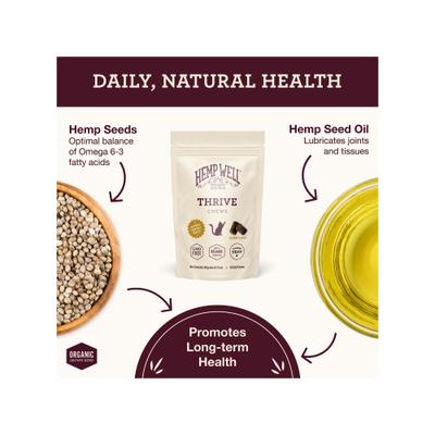 Show full view: Hemp Well Thrive Skin & Coat Soft Chew Supplement for Cats, 60 count slide 3 of 10