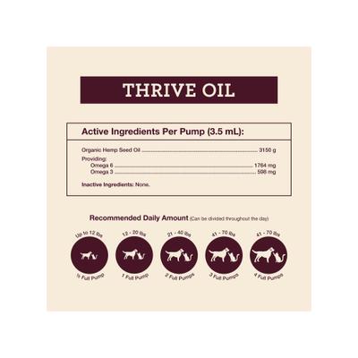 Show full view: Hemp Well Hemp Thrive Liquid Cat & Dog Supplement, 16-fl oz bottle slide 4 of 11