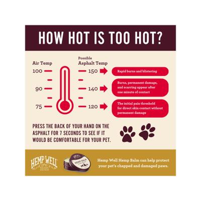 Show full view: Hemp Well Cat & Dog Skin, Nose & Paw Hemp Balm, 2-fl oz tin slide 8 of 9