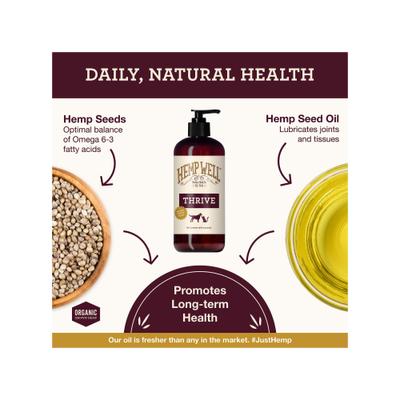 Show full view: Hemp Well Hemp Thrive Liquid Cat & Dog Supplement, 16-fl oz bottle slide 3 of 11