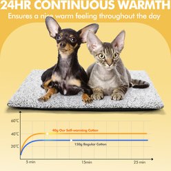 Mora Pets Self-Warming Cat Bed with Removable Cover, Light Grey, Medium slide 2 of 9