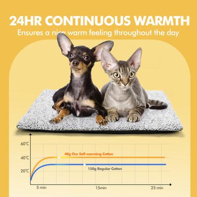 Show full view: Mora Pets Self-Warming Cat Bed with Removable Cover, Light Grey, Medium slide 9 of 11