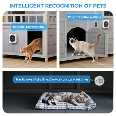 Show full view: Coziwow Smart Dog & Cat Air Purifier slide 7 of 8
