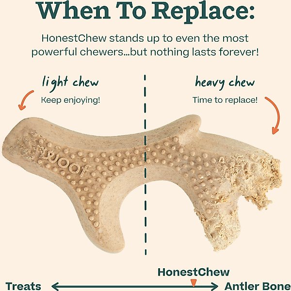 Show full view: Woof HonestChew Antler Hard Density All-Natural Food Grade Dog Chew Toy, Ivory, Small slide 8 of 10