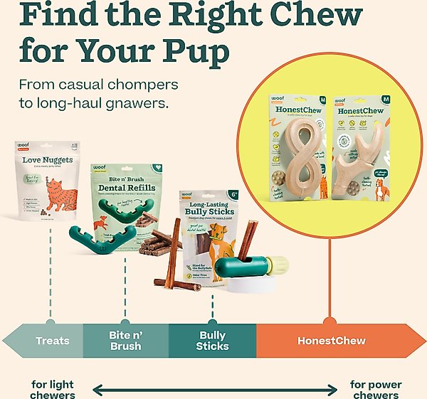 Show full view: Woof HonestChew Antler Hard Density All-Natural Food Grade Dog Chew Toy, Ivory, Small slide 6 of 10