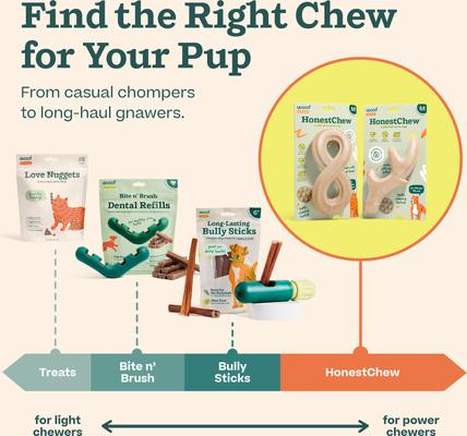 Show full view: Woof HonestChew Infinity Hard Density All-Natural Food Grade Dog Chew Toy, Ivory, Medium slide 6 of 10