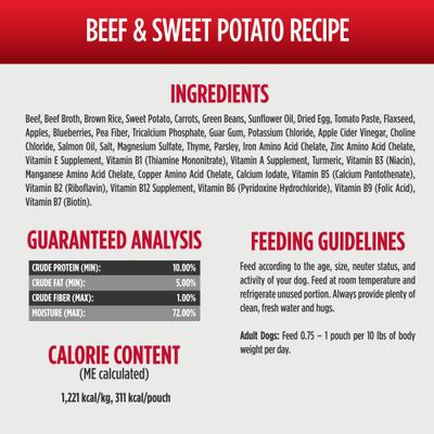 Show full view: Nulo Gently Cooked Meals Variety Pack Human-Grade Wet Dog Food, 9-oz pouch, case of 5 slide 6 of 13