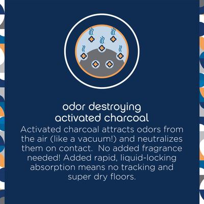 Show full view: Pet Life Unlimited Charcoal Dog Potty Pads, X-Large, 25 count slide 4 of 10