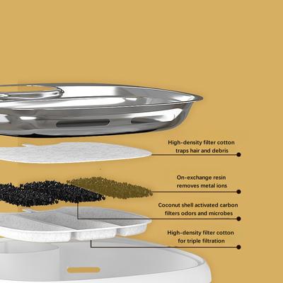 Show full view: Happy & Polly Moonlight Smart Wireless Cat Water Fountain Replacement Filter, 71-oz, 6 count slide 2 of 4