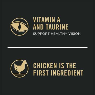 Show full view: Purina Pro Plan Adult Hairball Chicken & Rice Formula Dry Cat Food, 3.5-lb bag slide 8 of 12