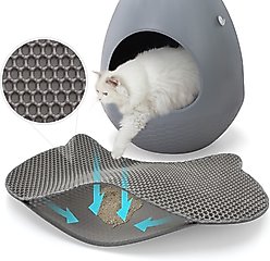 Coziwow Cat-Head Cat Litter Mat