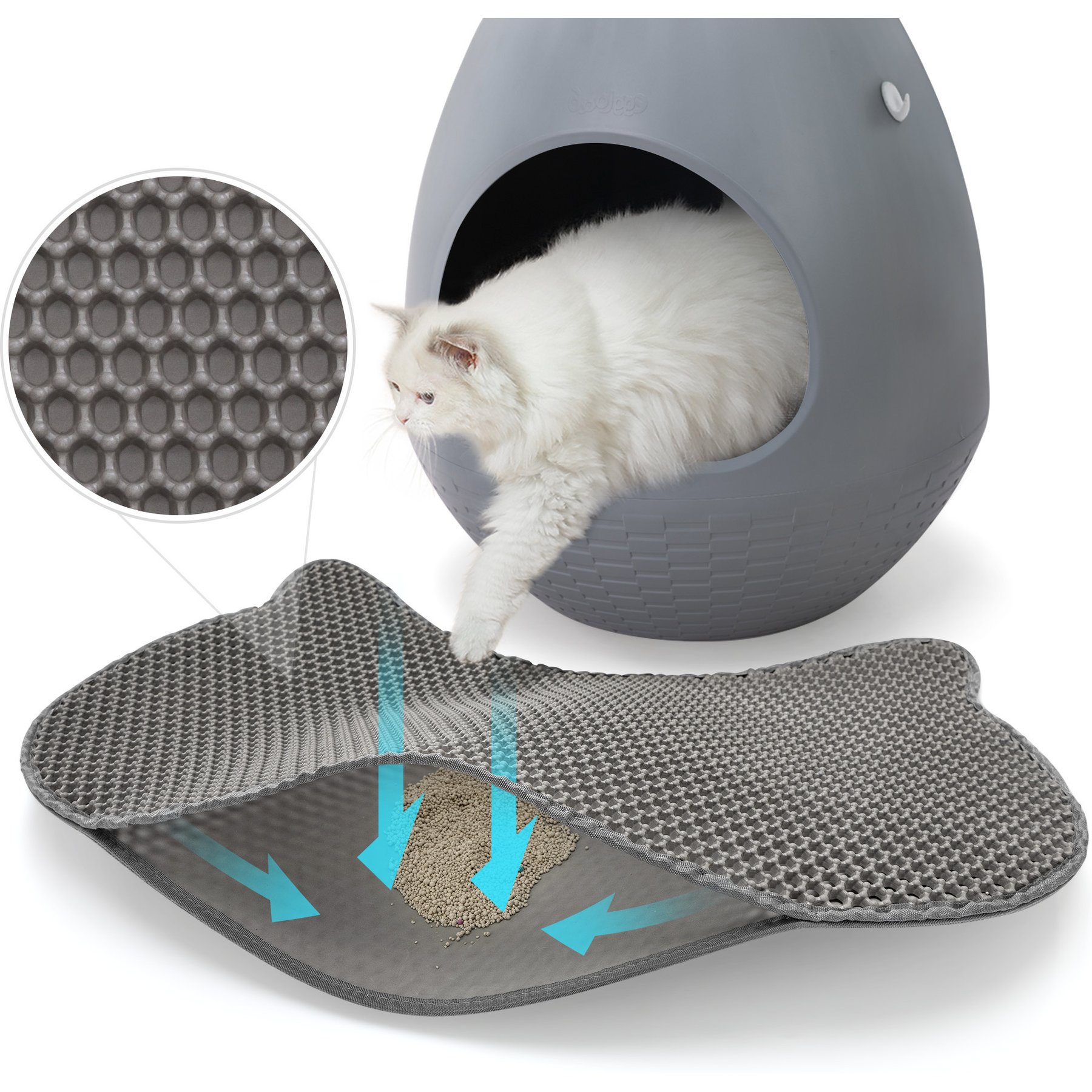 Coziwow Cat-Head Cat Litter Mat