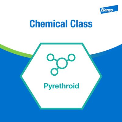 Show full view: Elanco Permectrin II Farm Animal Fly & Insect Control, 1-qt bottle slide 9 of 9