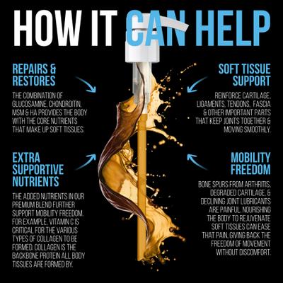 Show full view: Best Paw Nutrition Premium Dream Glucosamine Dog & Cat Liquid Supplement, Natural Unflavored, 16-fl oz bottle slide 6 of 10