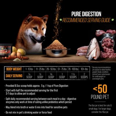 Show full view: Best Paw Nutrition Pure Digestion Probiotic, Prebiotic & Digestive Enzyme Powder for Dog & Cat Supplement, 6.5-oz bottle slide 5 of 11