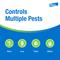 Show in main carousel: Elanco Permectrin II Farm Animal Fly & Insect Control 8-fl oz bottle slide 3 of 9