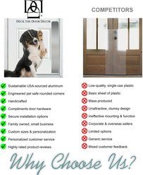 Deck the Door Decor Dog Scratch Door Protection Plate, Oil Rubbed Bronze, 22 x 4-in slide 2 of 9