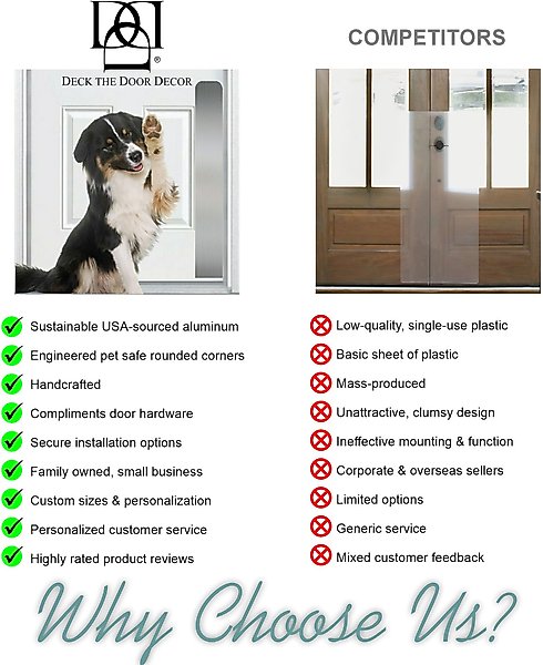 Deck the Door Decor Large Breed Dog Door Scratch Protection Plate