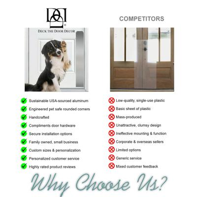 Show full view: Deck the Door Decor Paw Print Engraved Dog & Cat Door Scratch Protection Plate, Satin Black, 6 x 30-in slide 8 of 8