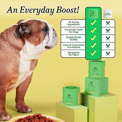 Show full view: Other Half Everyday Multivitamin Bacon & Pumpkin Flavored Powder Supplement for Dogs, 30 Scoops slide 6 of 9