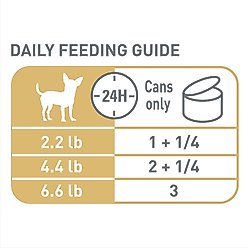 Royal Canin Breed Health Nutrition Chihuahua Adult Loaf In Sauce Dog Food, 3-oz can, case of 6 slide 2 of 9