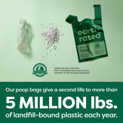 Show full view: Earth Rated Dog Poop Bags with Handles, Lavender Scented, 120 Handle Bags slide 7 of 11