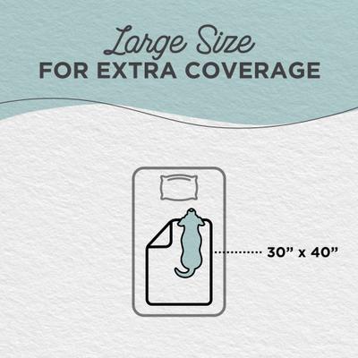 Show full view: Best Friends by Sheri SnuggleSoft Reversible Calming Faux Fur Orthopedic Cat & Dog Blanket, Grey slide 5 of 10