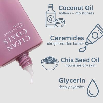 Show full view: Clean Coats Moisturizing Dog Paw Serum, Purple, 1.69-fl oz bottle slide 3 of 7