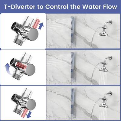 Show full view: Shandus Indoor/Outdoor Dog Shower Attachment, Grey slide 7 of 8