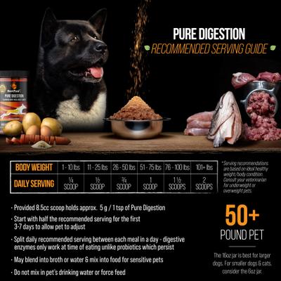 Show full view: Best Paw Nutrition Pure Digestion Probiotic, Prebiotic & Digestive Enzyme Powder for Dog & Cat Supplement, 16.26-oz bottle slide 4 of 11