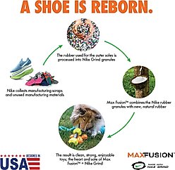 Arlee Home & Pet Max Fusion Made with Nike Grind Meteor Ball Dog Toy, Small slide 2 of 9