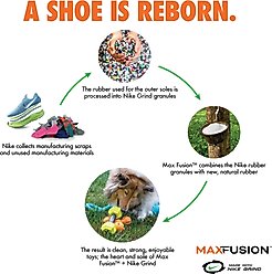 Arlee Home & Pet Max Fusion Made with Nike Grind Cannon Treat Dispensing Dog Toy, Yellow, Large slide 2 of 9