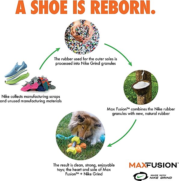 Show full view: Arlee Home & Pet Max Fusion Made with Nike Grind Tug Dog Toy, Orange slide 9 of 10
