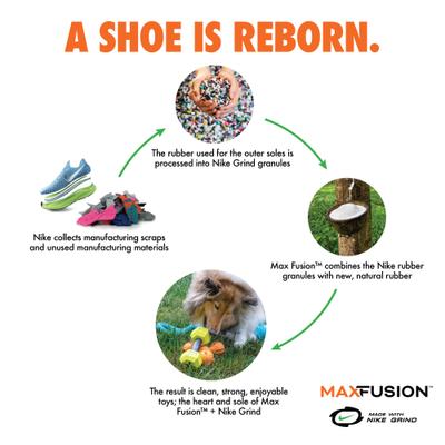 Show full view: Arlee Home & Pet Max Fusion Nike Grind Dumbbell Treat Dispensing Dog Toy, Yellow, Large slide 9 of 10