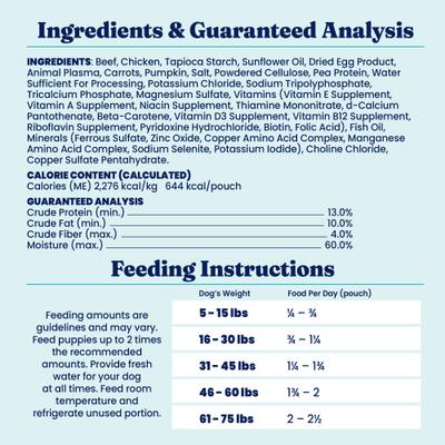 Show full view: Solid Gold Beef Flavor Gut Health High-Protein Wet Dog Food Topper, 10.5-oz pouch slide 7 of 10