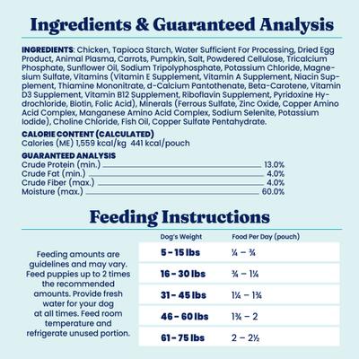 Show full view: Solid Gold Chicken Flavor Gut Health High-Protein Dry & Wet Dog Food Topper, 10.5-oz pouch slide 8 of 11