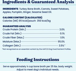 Solid Gold Turkey Bone Broth with Pumpkin & Ginger Dog Food Topper, 48-oz bundle  slide 2 of 8