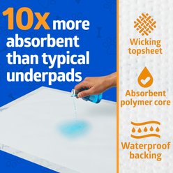 Medline Ultrasorbs Drypads with SlipResist Technology Dog Pee Pads, 30 x 36-in, 70 count slide 2 of 5