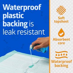 Medline Super Absorbent Underpad Dog Pee Pads, 30 x 36-in, 75 count slide 2 of 5