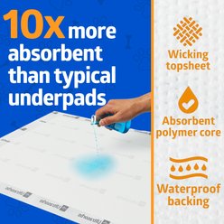 Medline Ultrasorbs Drypads Dog Pee Pads, 30 x 36-in, 25 count slide 2 of 5