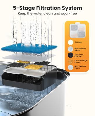 Show full view: OneIsAll Stainless Steel Dog & Cat Water Fountain Replacement Filters, 8 count, Large: 10-L slide 2 of 7