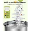 Show in main carousel: OneIsAll Stainless Steel Dog & Cat Water Fountain Replacement Filters, 8 count, Large: 7-L slide 2 of 9