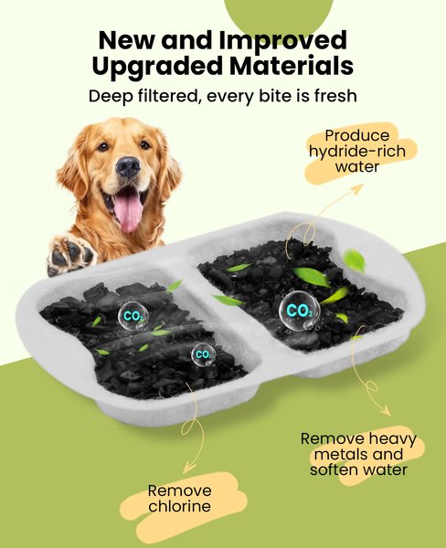 Show full view: OneIsAll Stainless Steel Dog & Cat Water Fountain Replacement Filters, 8 count, Large: 7-L slide 4 of 9