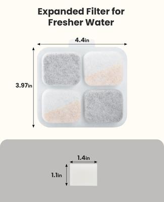 Show full view: OneIsAll Stainless Steel Dog & Cat Water Fountain Replacement Filters, 8 count, Large: 10-L slide 3 of 7