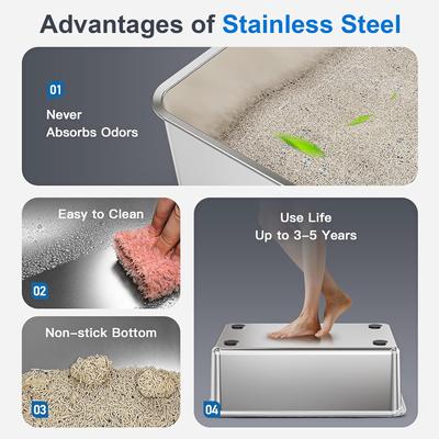 Show full view: Casfuy Rechargeable Stainless Steel Cat Litter Box with Smart Odor Control System, XX-Large, 70-L slide 6 of 9