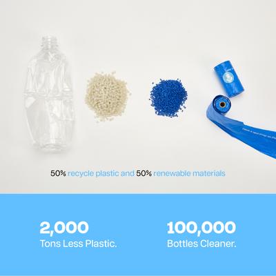 Show full view: Deo Doo Dog Poop Bags with Handles, Iris Scented, 360 count slide 3 of 6