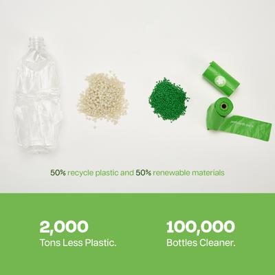 Show full view: Deo Doo Dog Poop Bags with Handles, Sakura Scented, 120 count slide 3 of 6