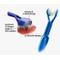 Show in main carousel: HDP Triple Side Dog Toothbrush, 2 count, Large slide 4 of 5