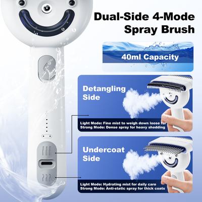 Show full view: Pawward 3-in-1 Dual Sided Pet Dog & Cat Spray Brush slide 4 of 7